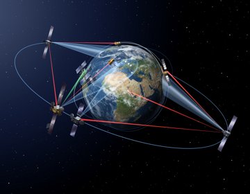 Lasersatellietcommunicatie (beeld: ESA)
